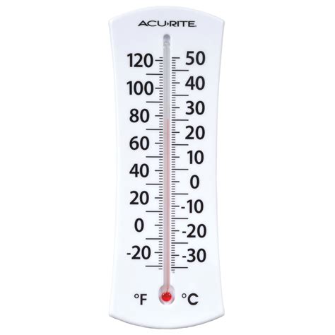 индикаторы для термометра